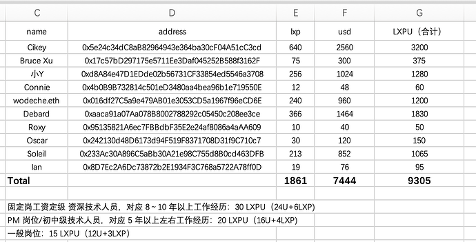 截屏2024-07-04 17.31.13