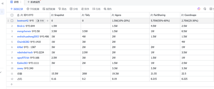 9da0f765f838189be120502334f7e75b