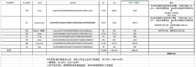 截屏2024-09-06 14.04.12